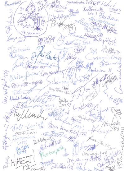 Signaturen